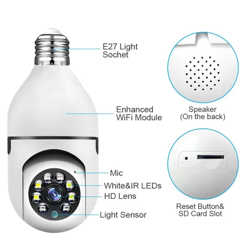 Speed-X Bulb Camera 360° Panoramic Security Camera