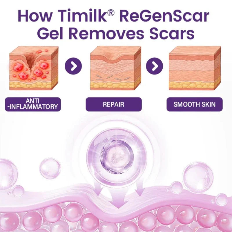 TIMILK Scarvanisher Scar Gel 30g