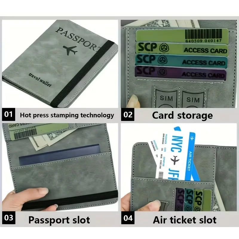 RFID Blocking Passport Wallet