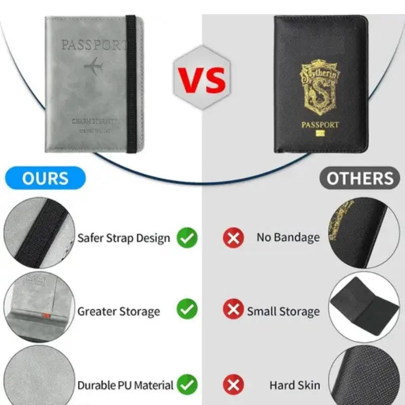 RFID Blocking Passport Wallet